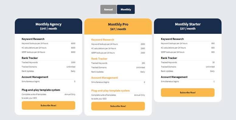 Longtailpro pricing