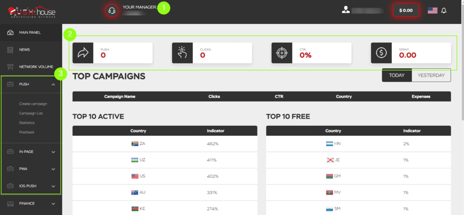 Push.House Advertiser Dashboard