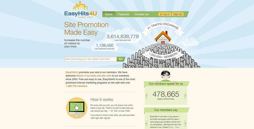 EasyHits4U traffic exchange