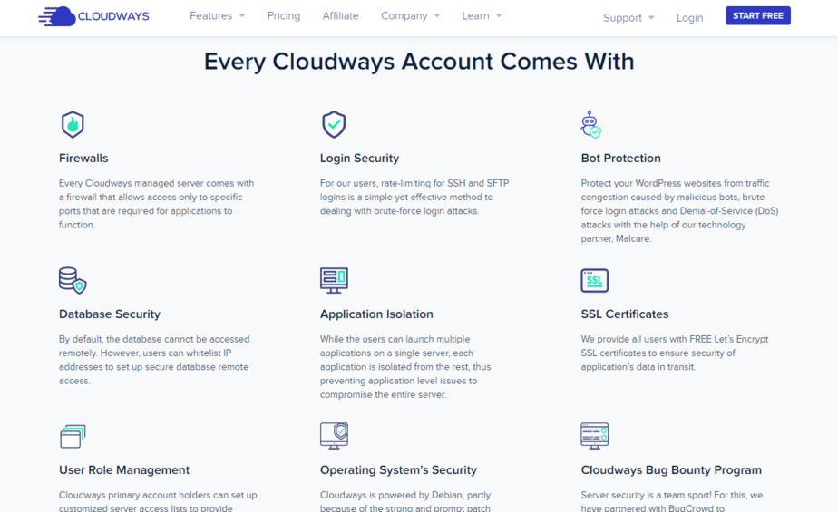 Cloudways Review Security